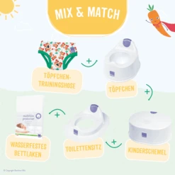 Bambino Mio Töpfchen-Trainingshose, Junge Mixed Dino, 5er Packung 7 Bambino Mio Töpfchen-Trainingshose, Junge Mixed Dino, 5er Packung -BéBé-Jou Store bambino mio toepfchen trainingshose junge mixed dino 5er packung a355843 2