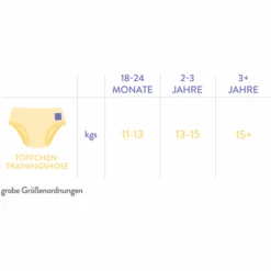 Bambino Mio Töpfchen-Trainingshose, Junge Mixed Dino, 5er Packung 8 Bambino Mio Töpfchen-Trainingshose, Junge Mixed Dino, 5er Packung -BéBé-Jou Store bambino mio toepfchen trainingshose junge mixed dino 5er packung a355843 3